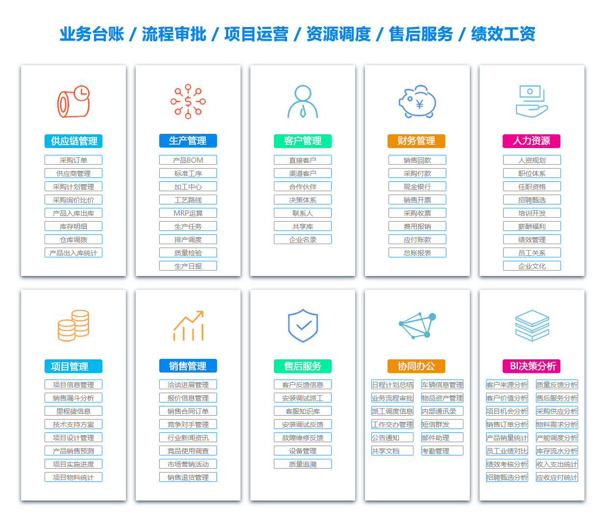 遂宁BI软件